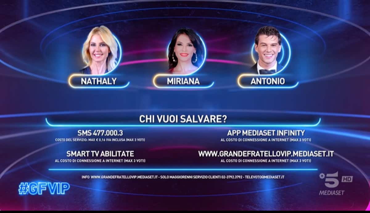 Nominati E Nomination Ieri Sera Al GF Vip 24 Febbraio Video Mediaset