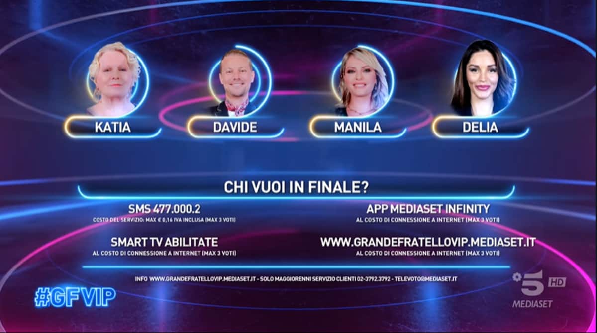 Nominati E Nomination Ieri Sera Al GF Vip 31 Gennaio Video Mediaset