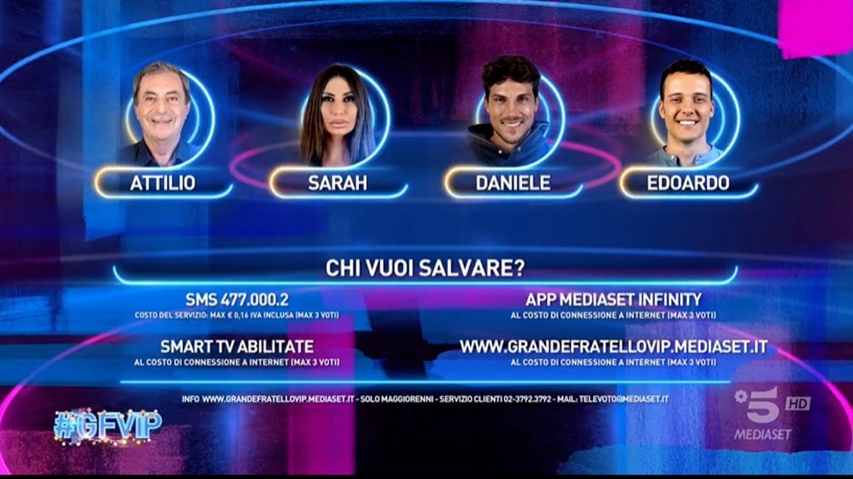 Nominati E Nomination Ieri Sera Al Gf Vip Dicembre Video Mediaset