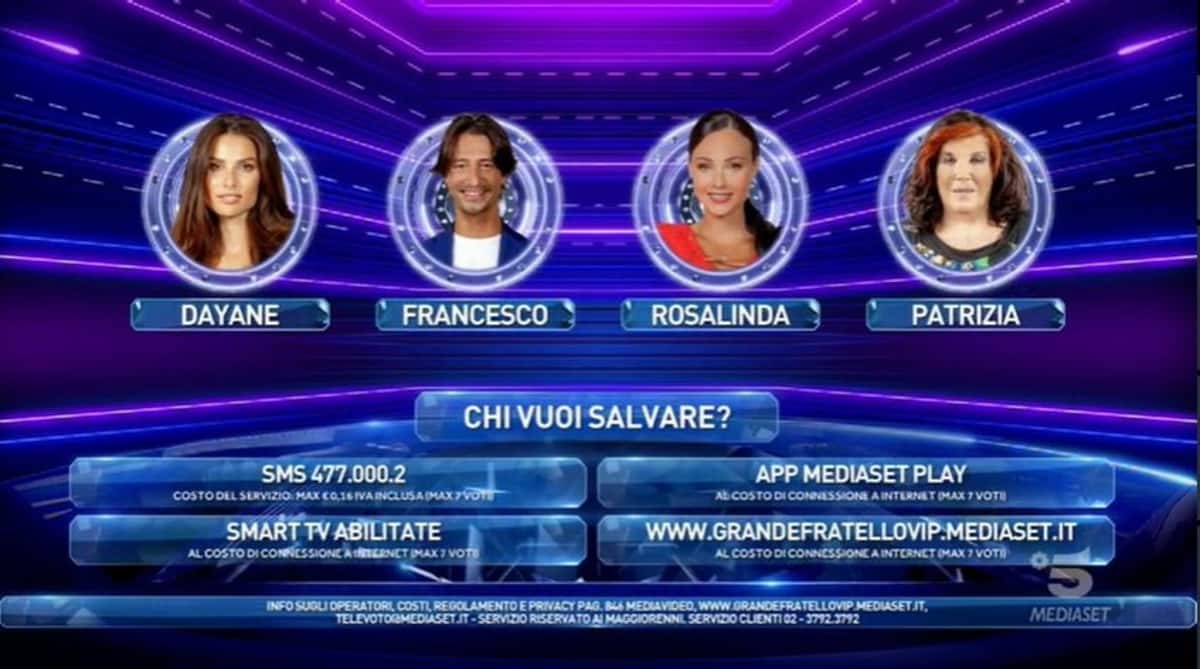 Nominati E Nomination Ieri Sera Al Gf Vip 5 Video Mediaset