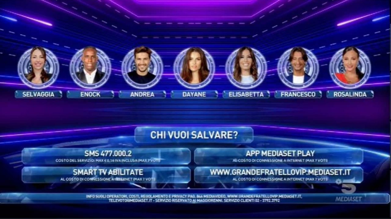 Nominati E Nomination Ieri Sera Al Gf Vip 5 Video Mediaset