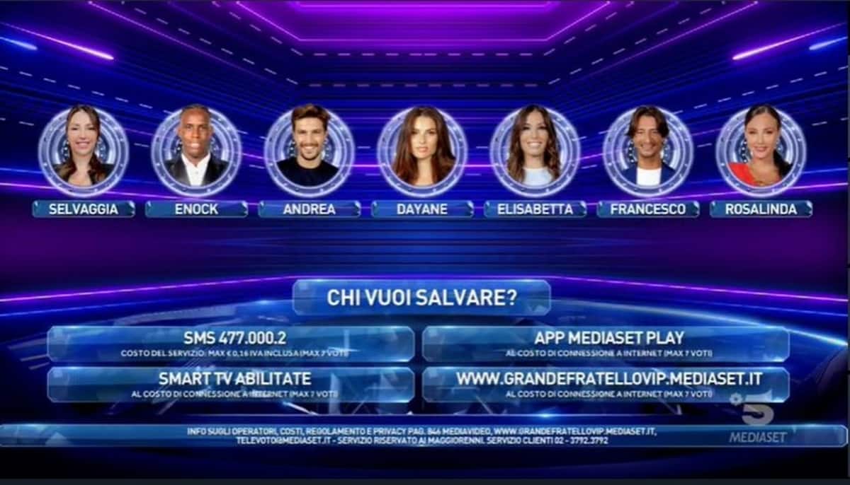 Nominati e nomination ieri sera al GF Vip 5 Video Mediaset