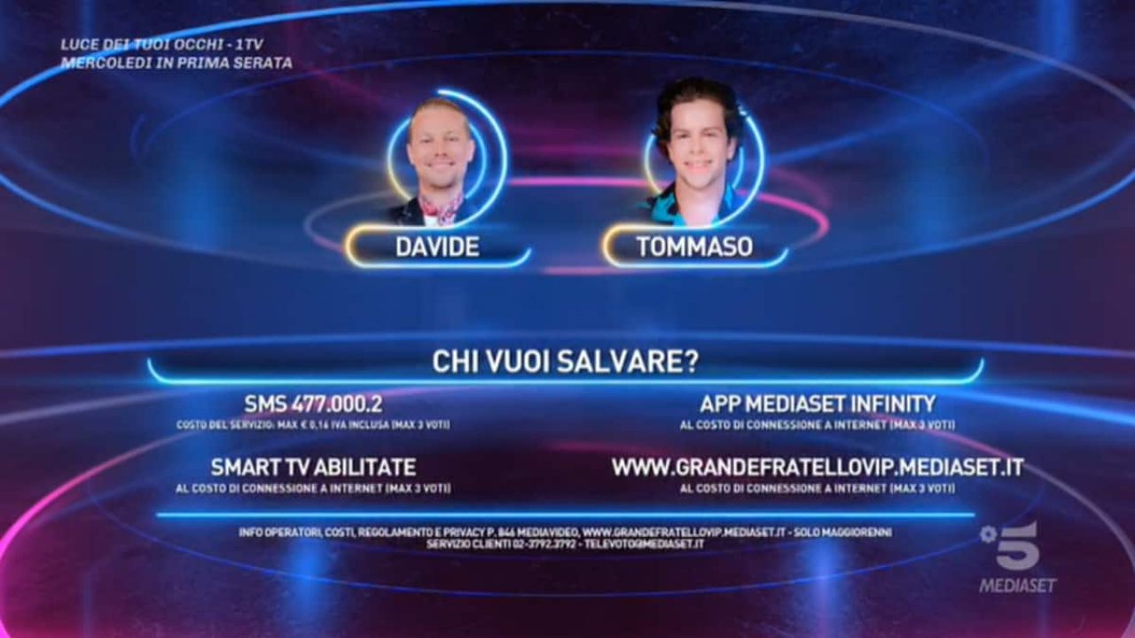 Nominati e nomination ieri sera al GF Vip | 20 settembre | Video Mediaset