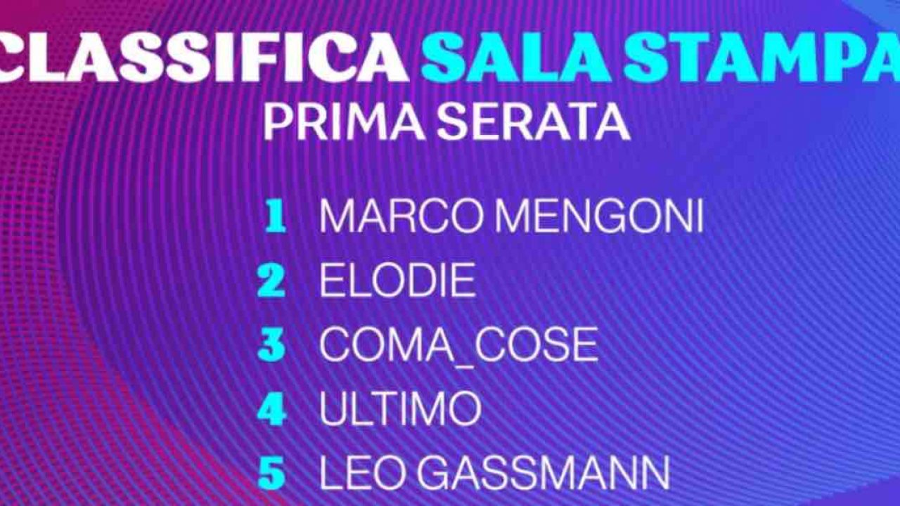 Sanremo 2023, classifica provvisoria prima serata del 7 febbraio